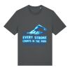Unisex Creator 2.0 Tee Thumbnail